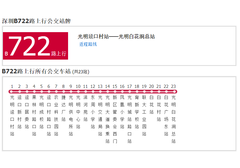 深圳公交B722路