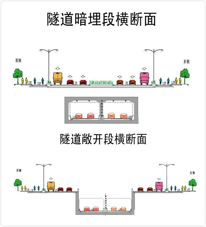 星湖街隧道暗埋段/敞開段橫斷面圖