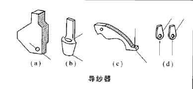 導紗器