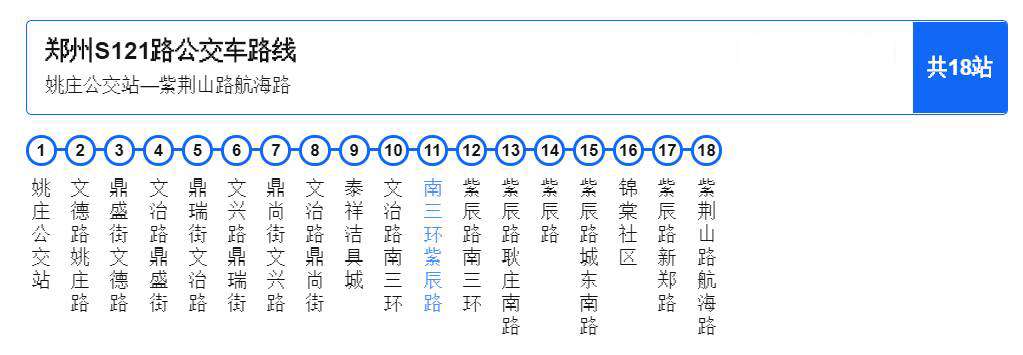 鄭州公交S121路