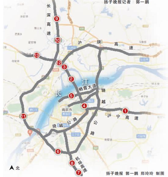 南京繞越高速公路