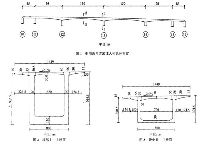 衡陽—棗木鋪高速公路