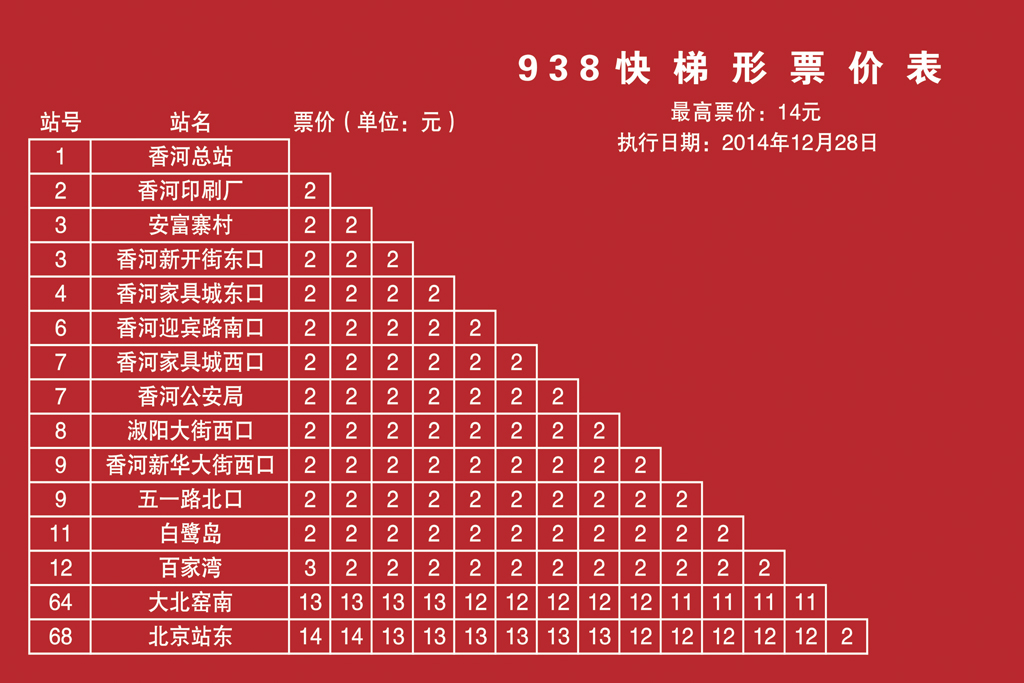 北京公交938路快