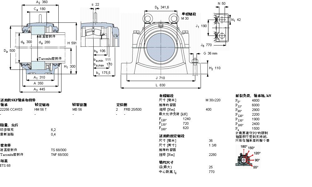 SKF SNL3160G軸承