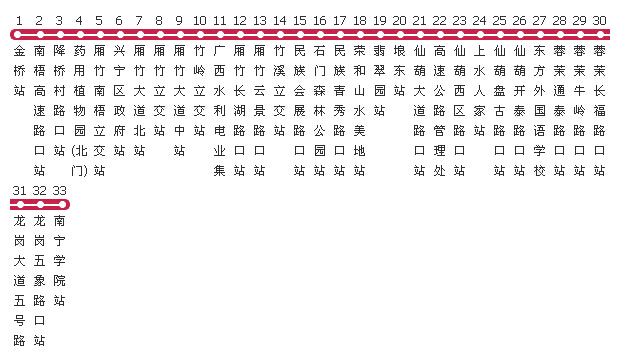 南寧公交42路