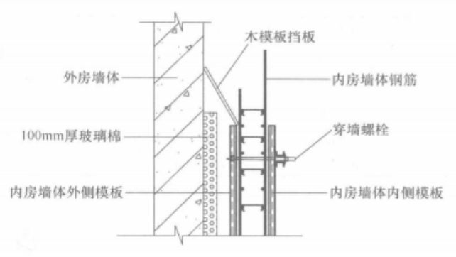 鋼筋混凝土結構錄音棚房中房結構施工工法