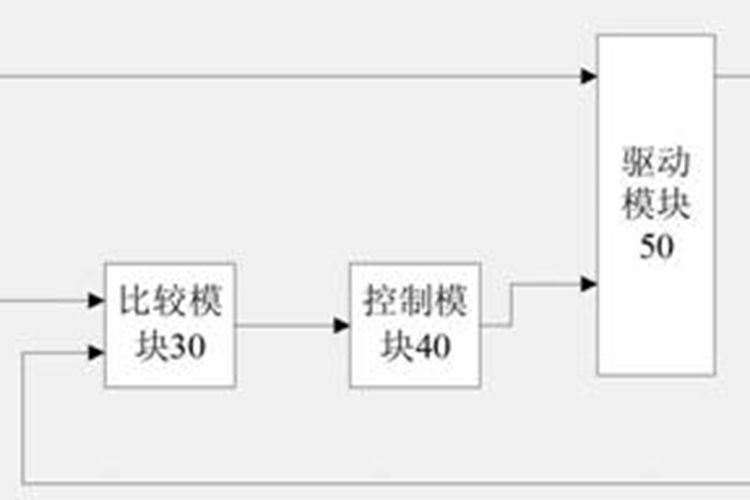 一種數據中心設備及其過流欠壓保護電路