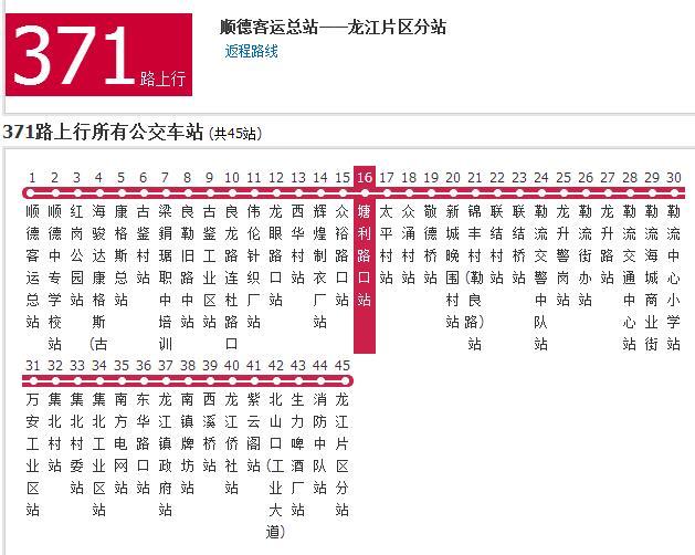 佛山公交371路