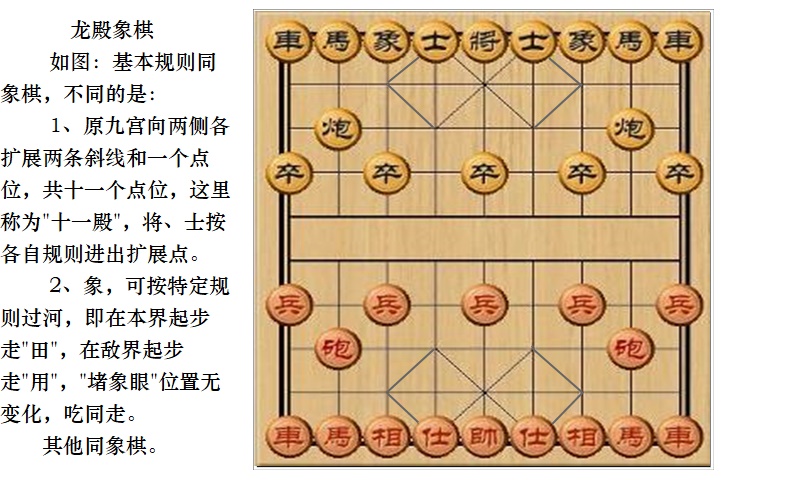 變體象棋