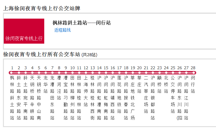 上海公交徐閔夜宵專線