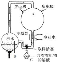 米勒實驗