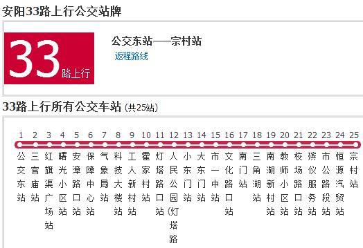 安陽公交33路