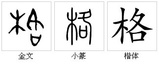 格(漢字釋義)