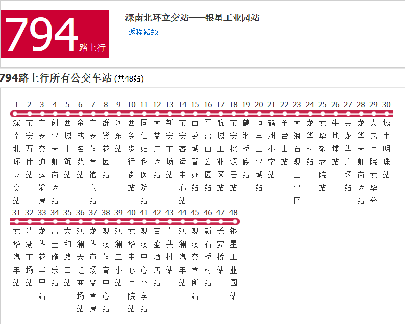 深圳公交794路