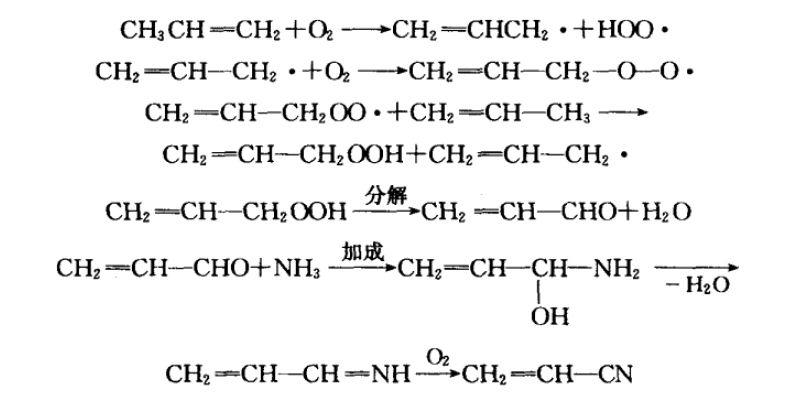 反應機理