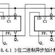 二進制計數器