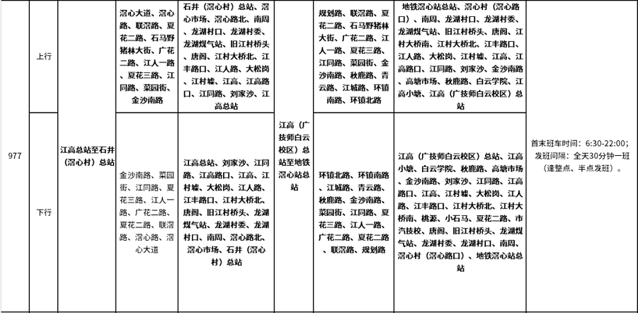 廣州公交977路