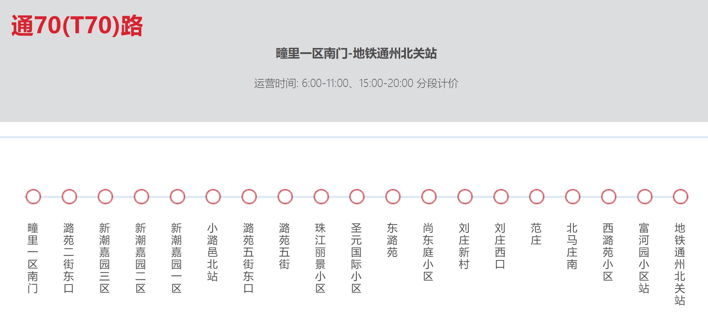 北京公交T70路