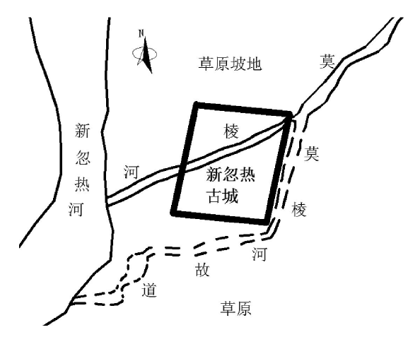 新忽熱古城址