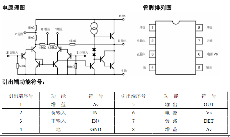 D386 低壓音頻功率放大器