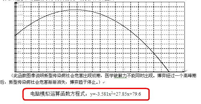 阮鵬(網際網路管理界熟知的創新性人物)