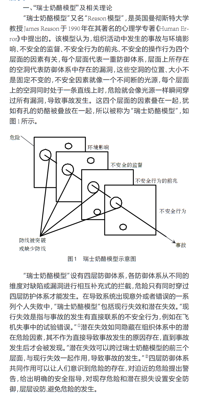 瑞士乳酪模型