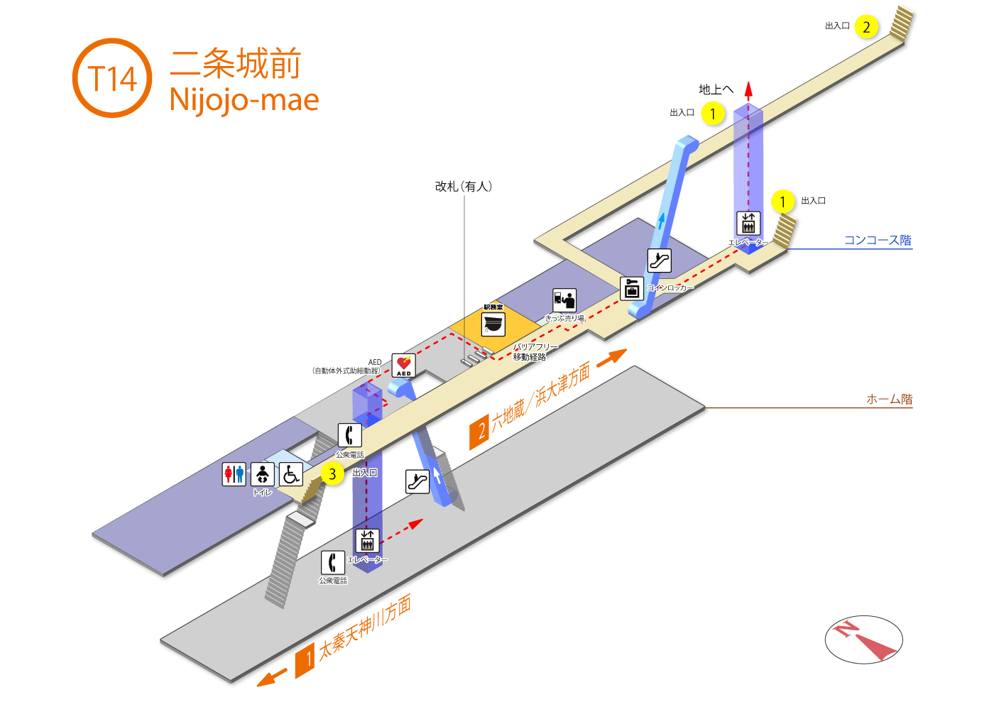 二條城前站