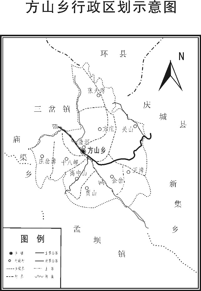 方山鄉(甘肅鎮原縣方山鄉)