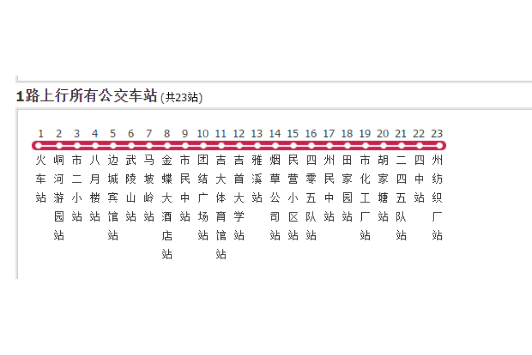 湘西公交1路