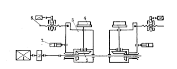 立輥軋機