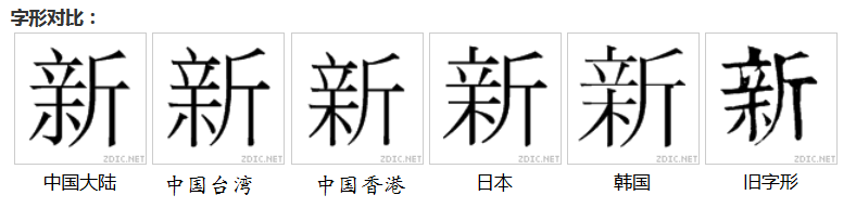 新(漢語漢字)