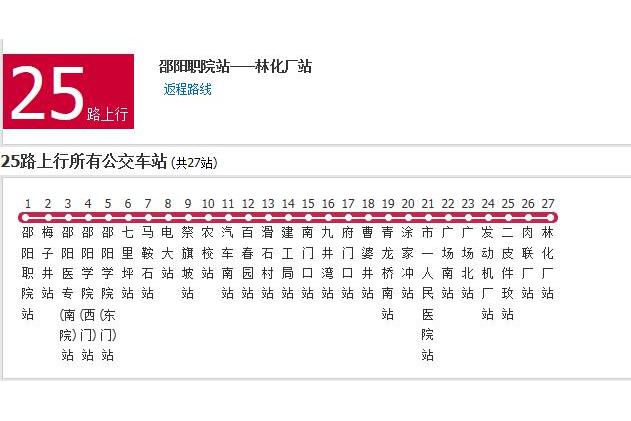 邵陽公交25路