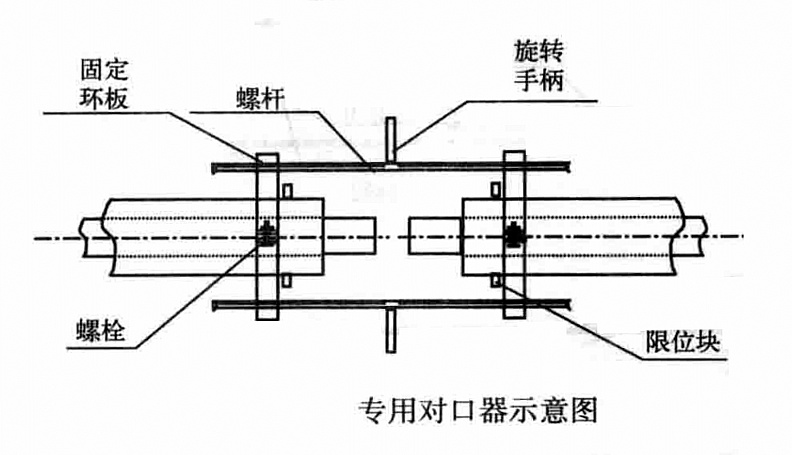 淺海油田海底管道浮拖法施工工法