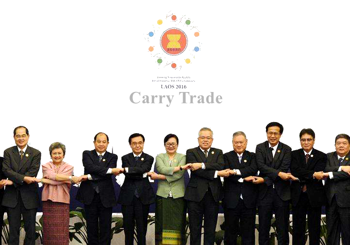 carry trade