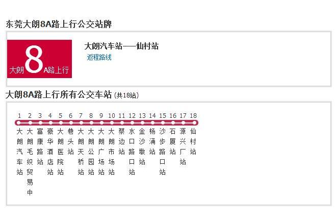 大朗公交8A路