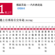 長沙公交瀏陽1路