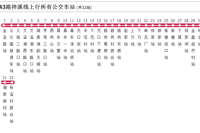 南昌公交243路梓溪線