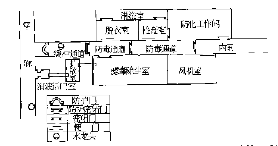 集體防護工事