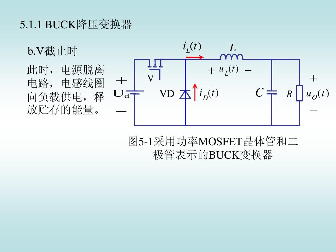 BUCK電路