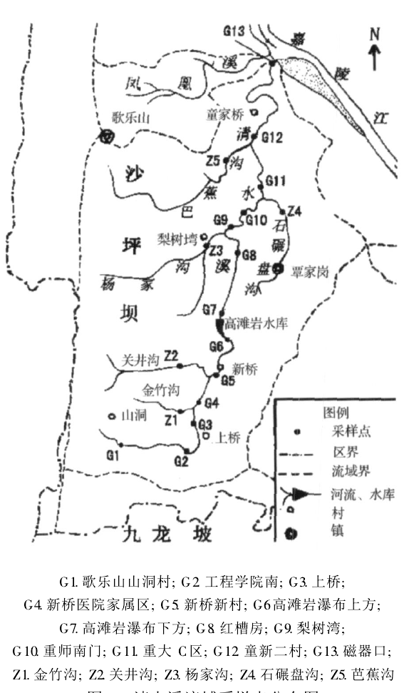 歌樂山清水溪、鳳凰溪流域圖