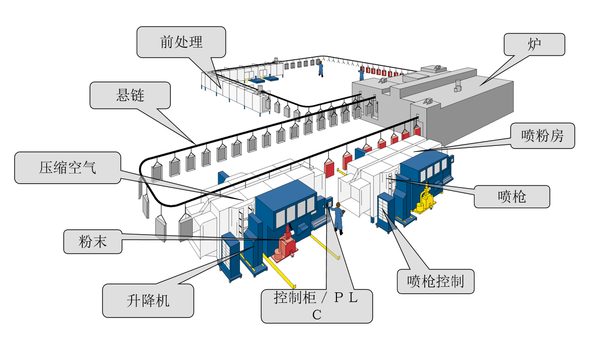 浙江九通智慧型裝備有限公司