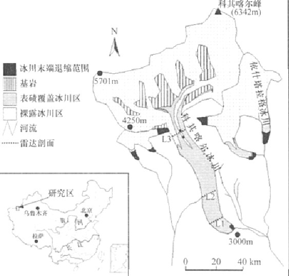 科其喀爾冰川