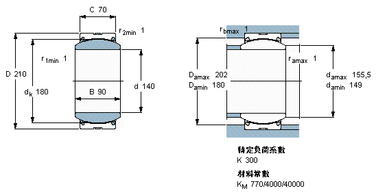 SKF GE140TXA-2RS軸承圖紙