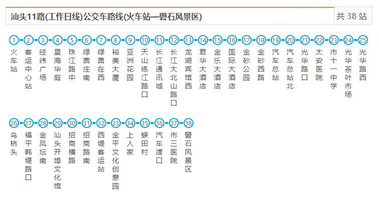 汕頭公交11路