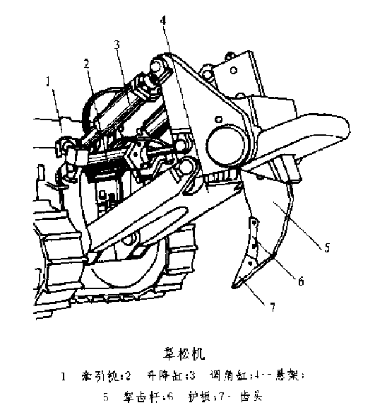 圖1