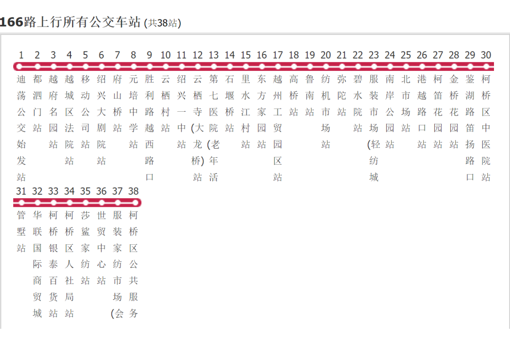 紹興166路