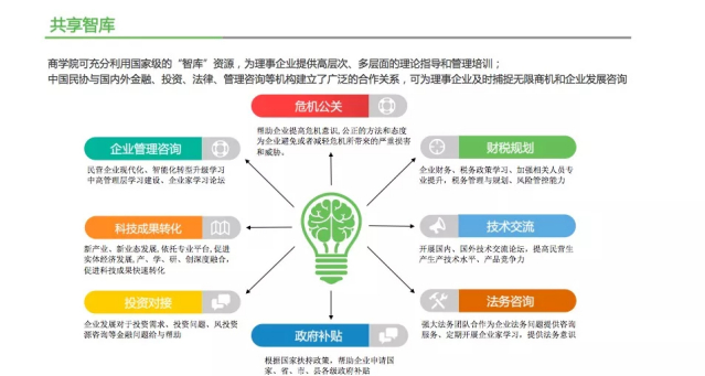 中國民營科技實業家協會食品安全健康工作委員會