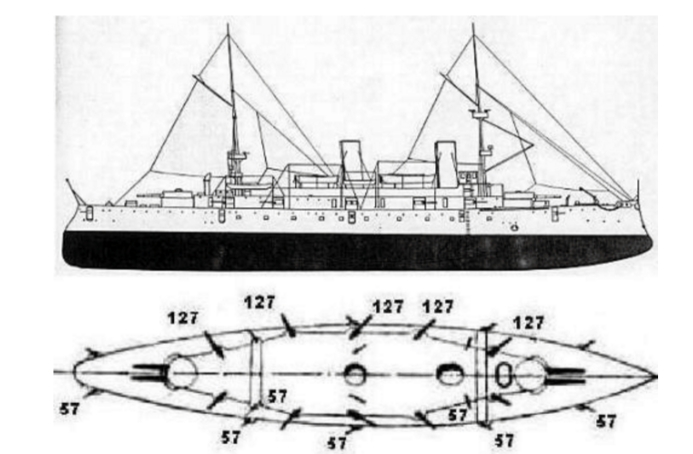 奧林匹亞號巡洋艦