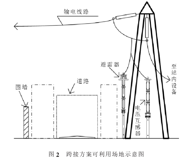 直流融冰隔離開關