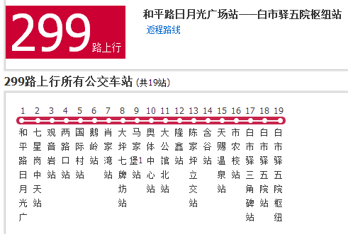 重慶公交299路